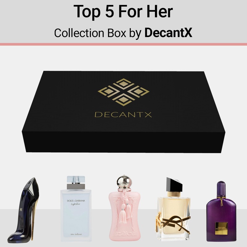 Editors Top 5 Perfume Picks for Women – Fragrance Collection Box