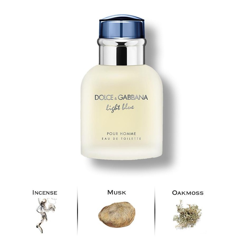 Light Blue by Dolce & Gabbana 6.7 Oz. Eau De Toilette For Men