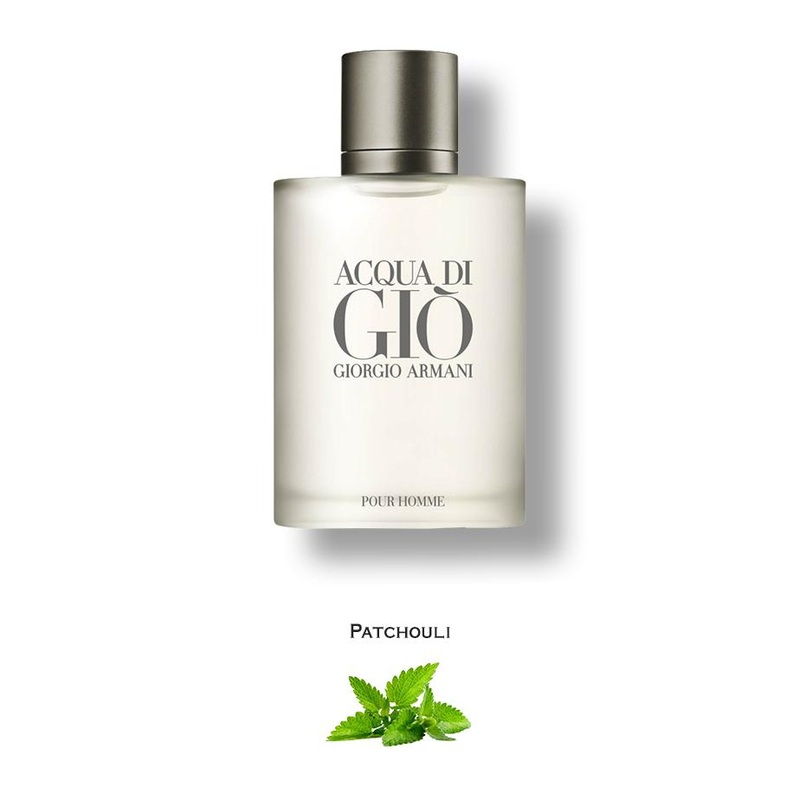 Acqua di Gio by Giorgio Armani 6.7 Oz. Tester With Cap For Men