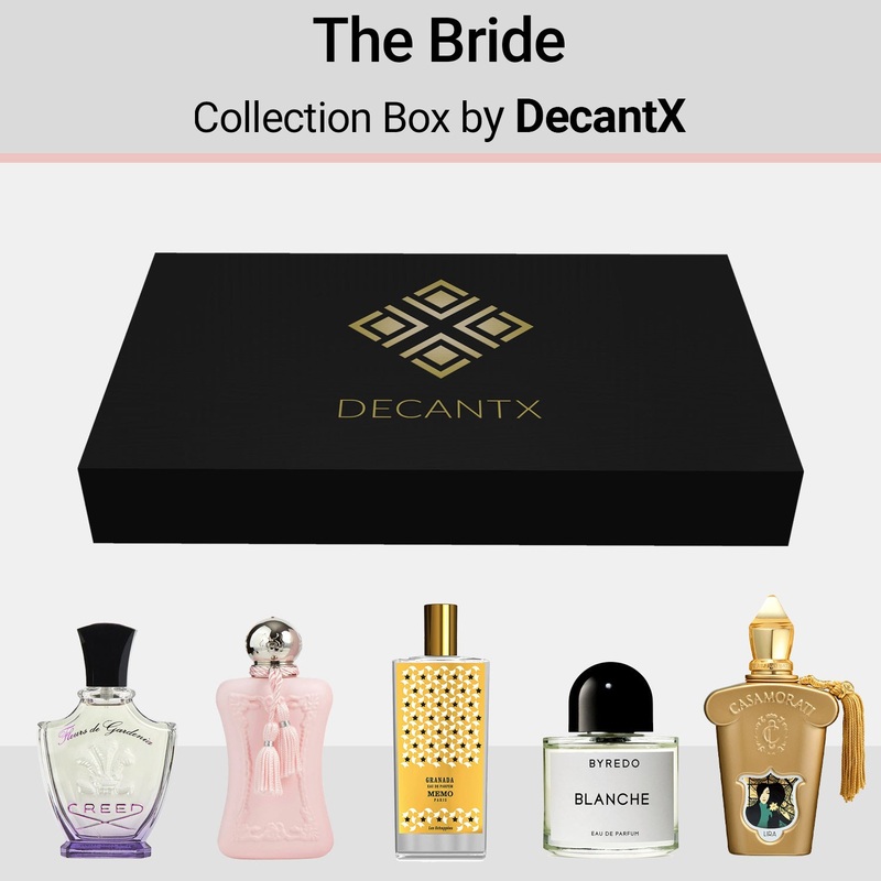 Editors Pick Bridal Perfumes for Women – Fragrance Collection Box