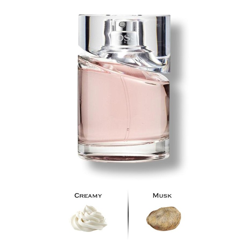 Boss Femme by Hugo Boss 2.5 oz Eau de Parfum Spray for Women